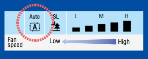 Daikin-Reverse-Cycle-Bulkhead-Multi-Indoor-Auto-Fan-Speed