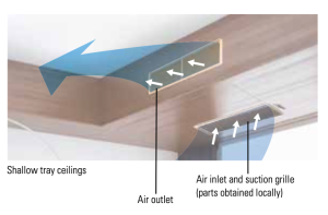 Daikin-Reverse-Cycle-Bulkhead-Multi-Indoor-Concealed-Installation