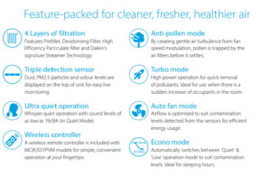 Daikin Air Purifier MCB80ZPVM | Rooms up to 124m2 - Image 4