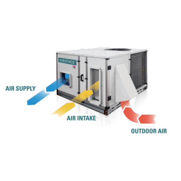 Fujitsu AIRSTAGE RAQ/K/WP 236 89.4kW Standard Single Skin Roof Top Packaged Air Conditioner | Image Gallery