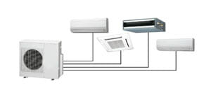 Syndey Multi-Head Systems