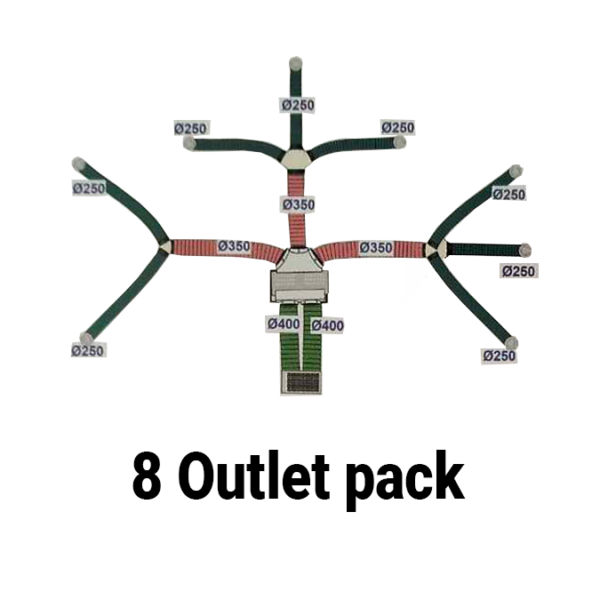 Duct and Outlet Package | Suited for 8 outlets | Suitable for single level home